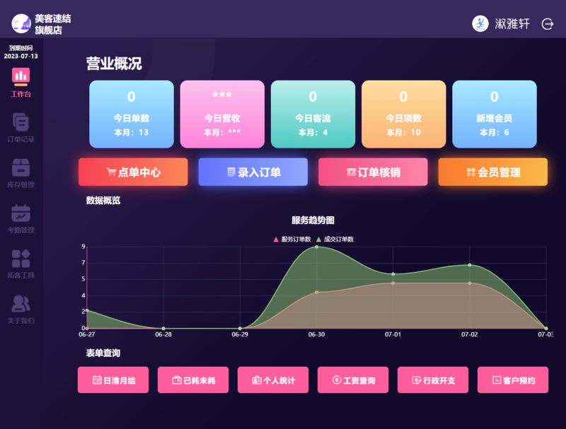 美业系统推荐，美客速结美业系统，美业管理系统，美业管理系统哪家好